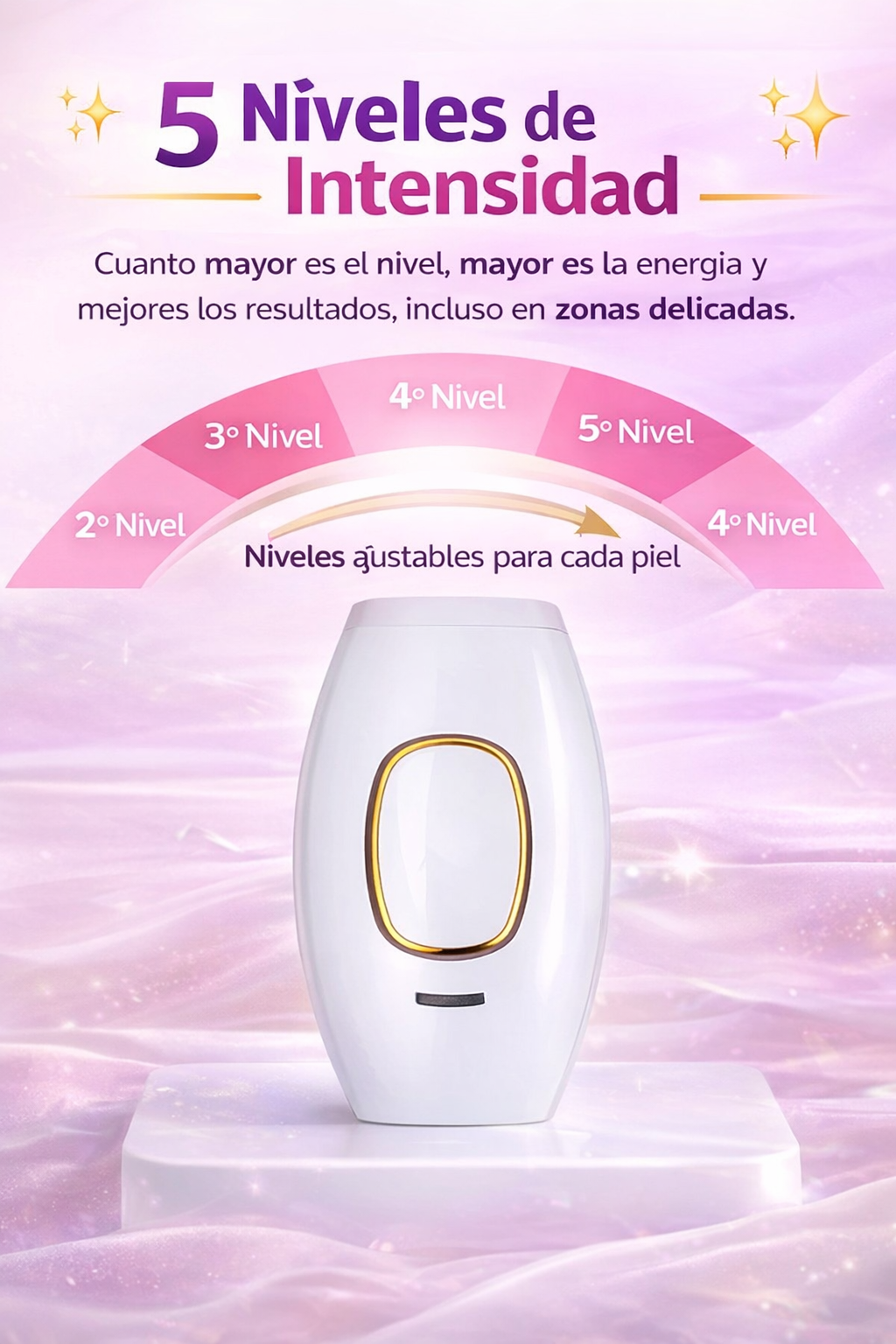 😤 ¿Harta de depilarte una y otra vez? Depiladora IPL Láser