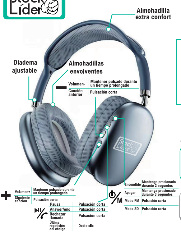 🚫 ¡Deja de sufrir con auriculares incómodos! Sonido potente sin dolor