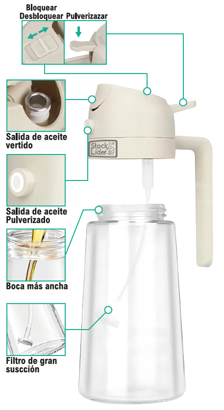 🧴 ¡Dispensador de aceite en spray - cocina saludable sin exceso de grasa!